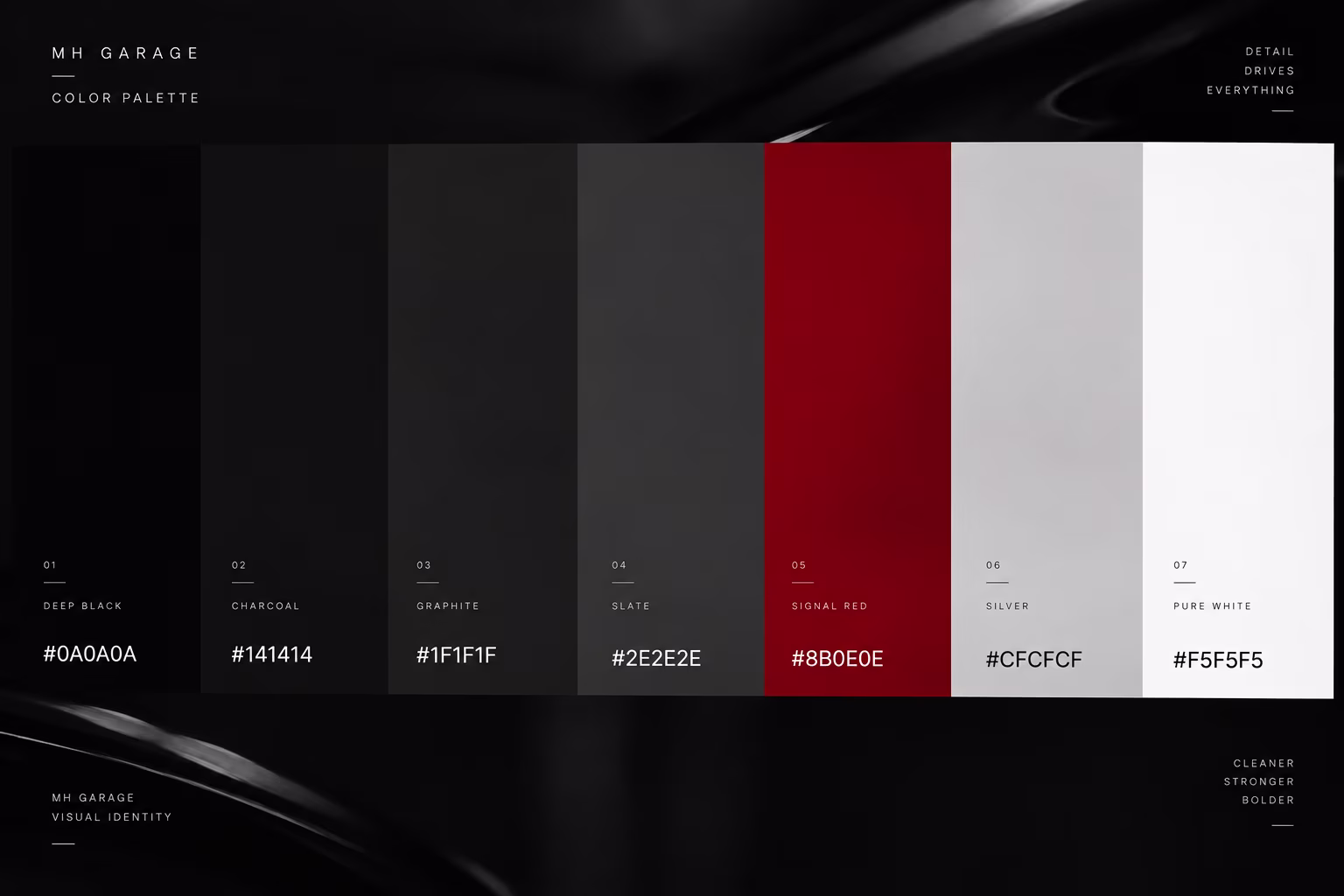 Art direction